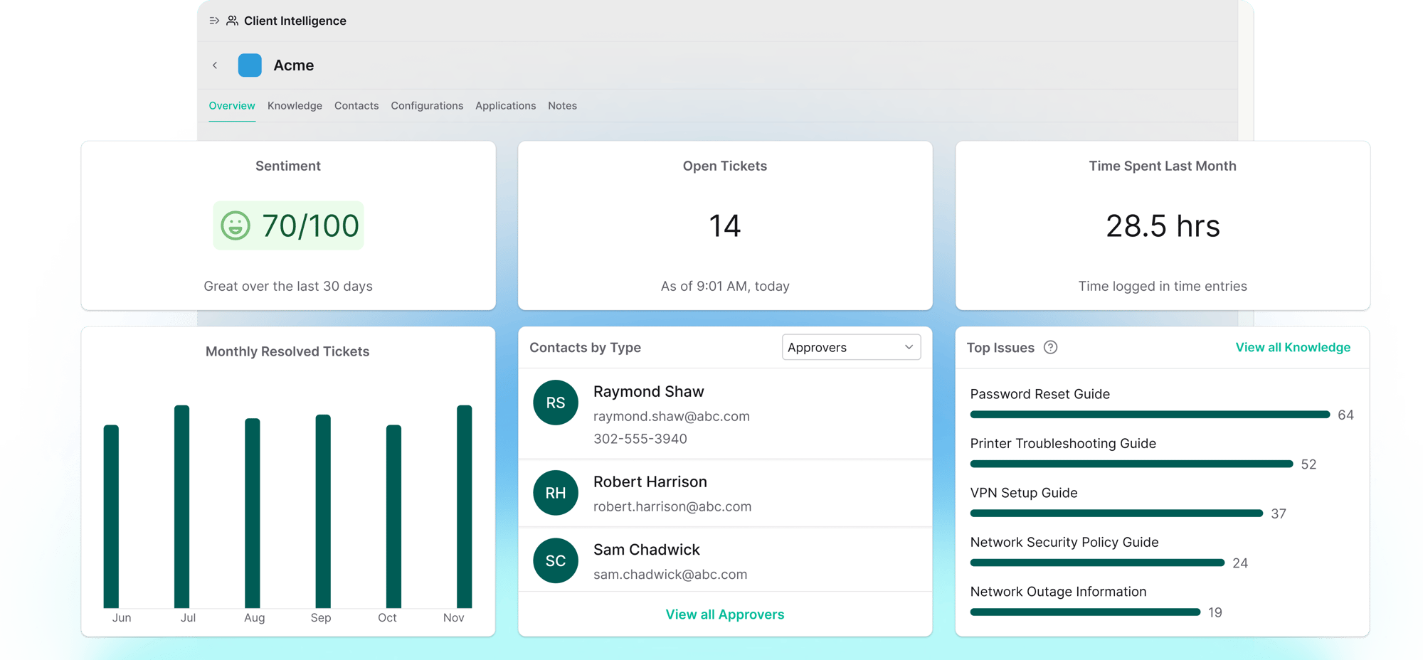 Client_Intelligence_Product_Hero_R3