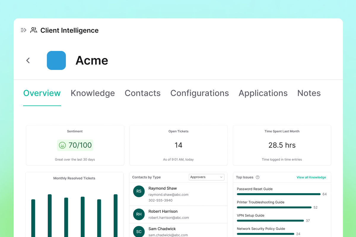 Prepare for QBRs Without Manual Reporting_R2