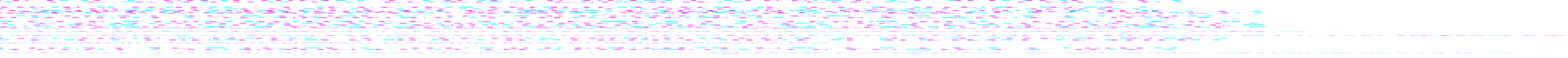 Static_Divider_1 Static_Divider_1