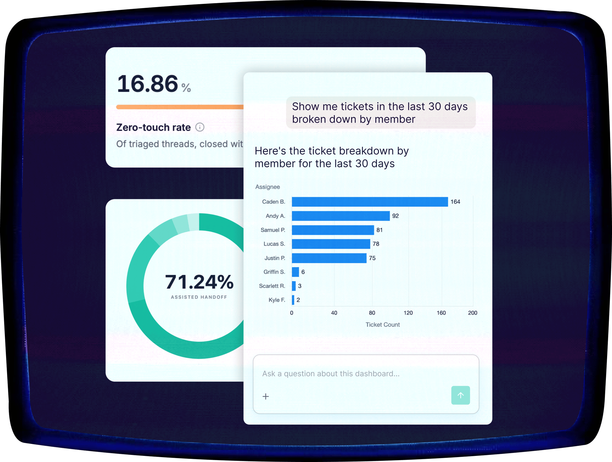 Thread_Magic Analytics