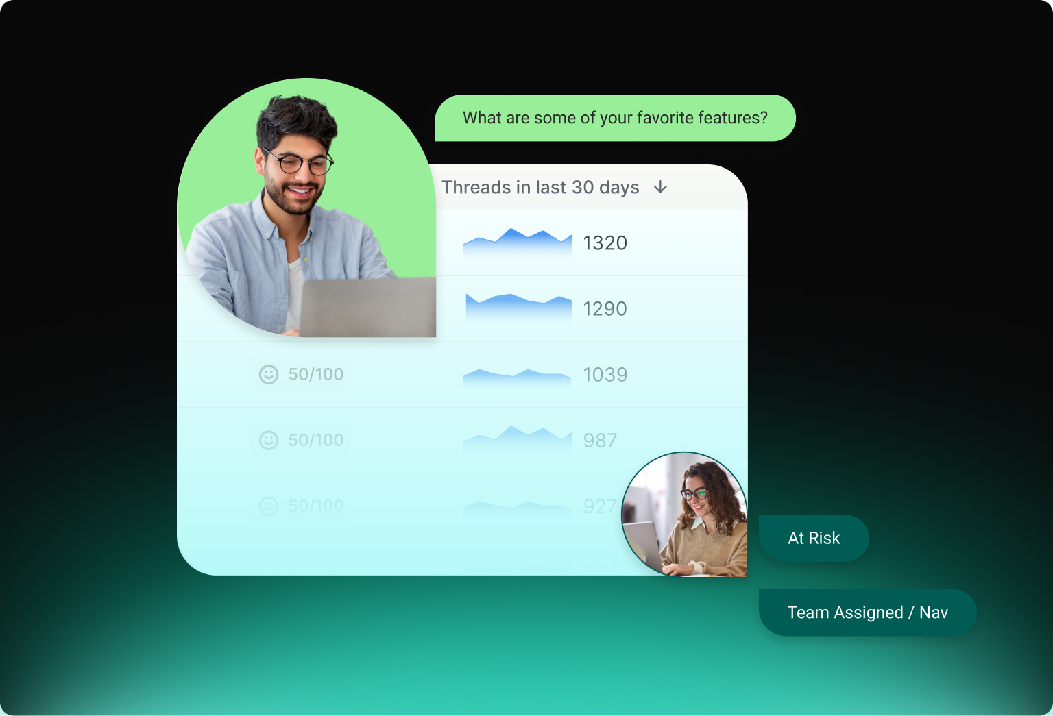 Weekly Calls Build Momentum2