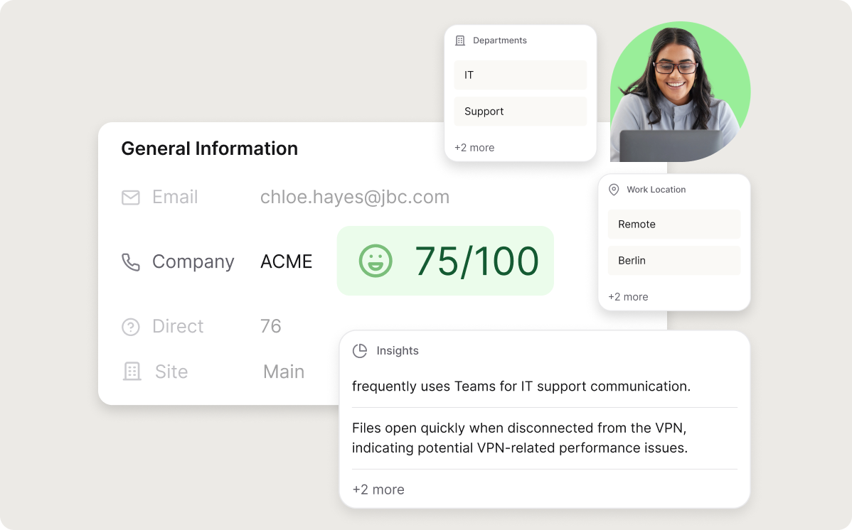 MSP Client Health at a Glance