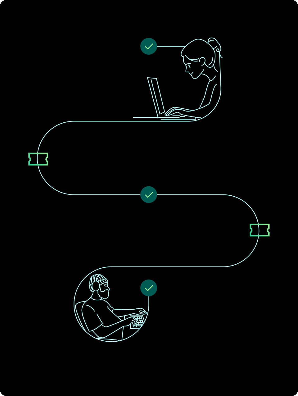 Connecting People to People