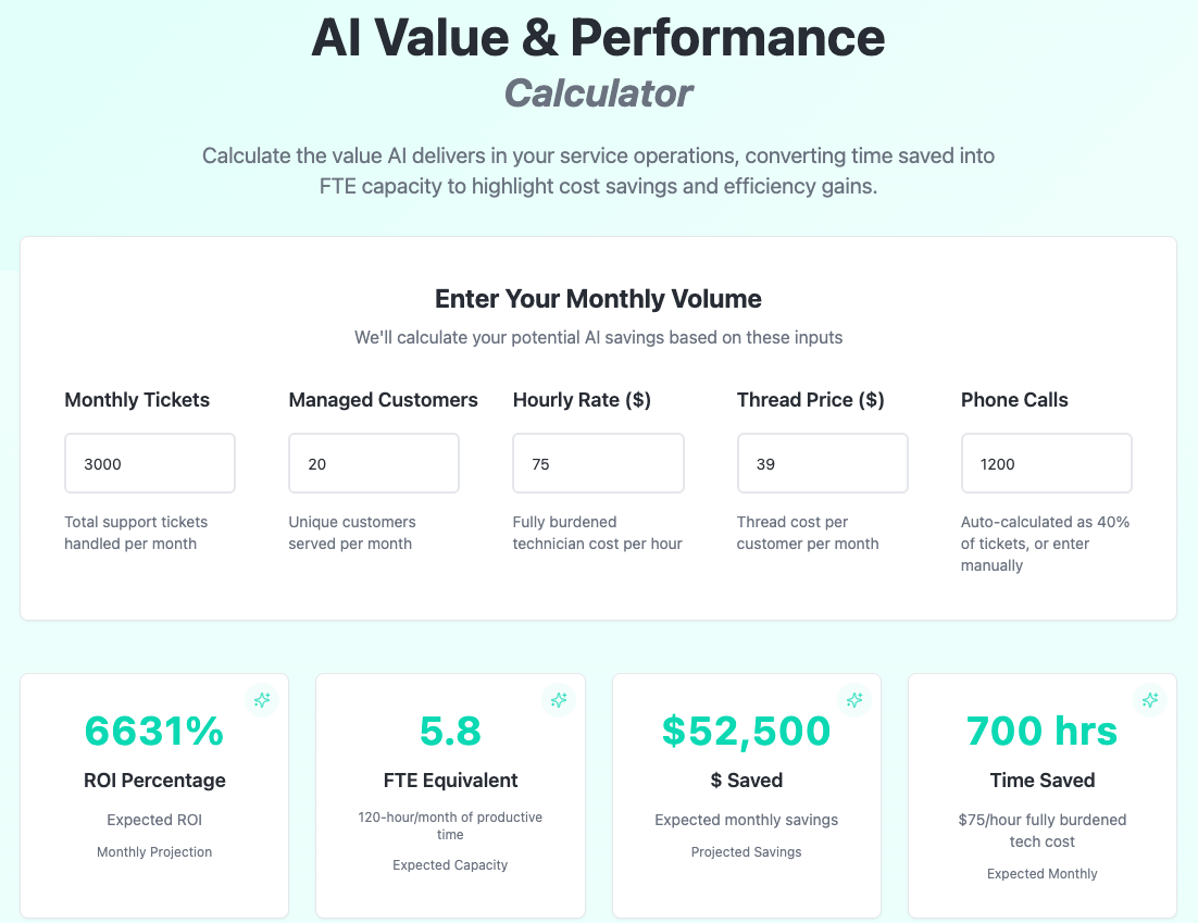 ROI_Calculator-3k-tickets