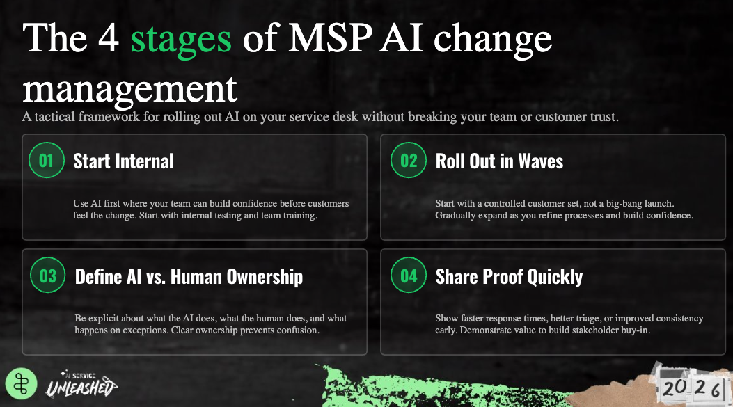 Thread-stages-ai-msp-change-management